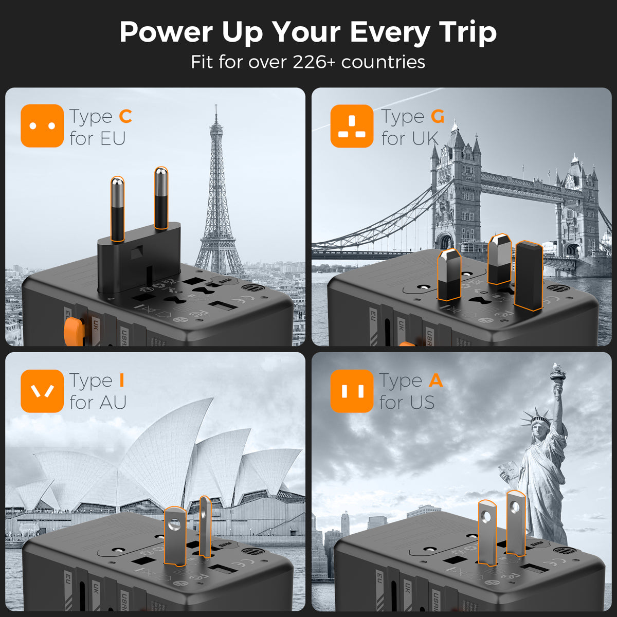 TESSAN - International 65W GaN Plug Adaptor with 2 USB C and 2 USB A Charging Ports