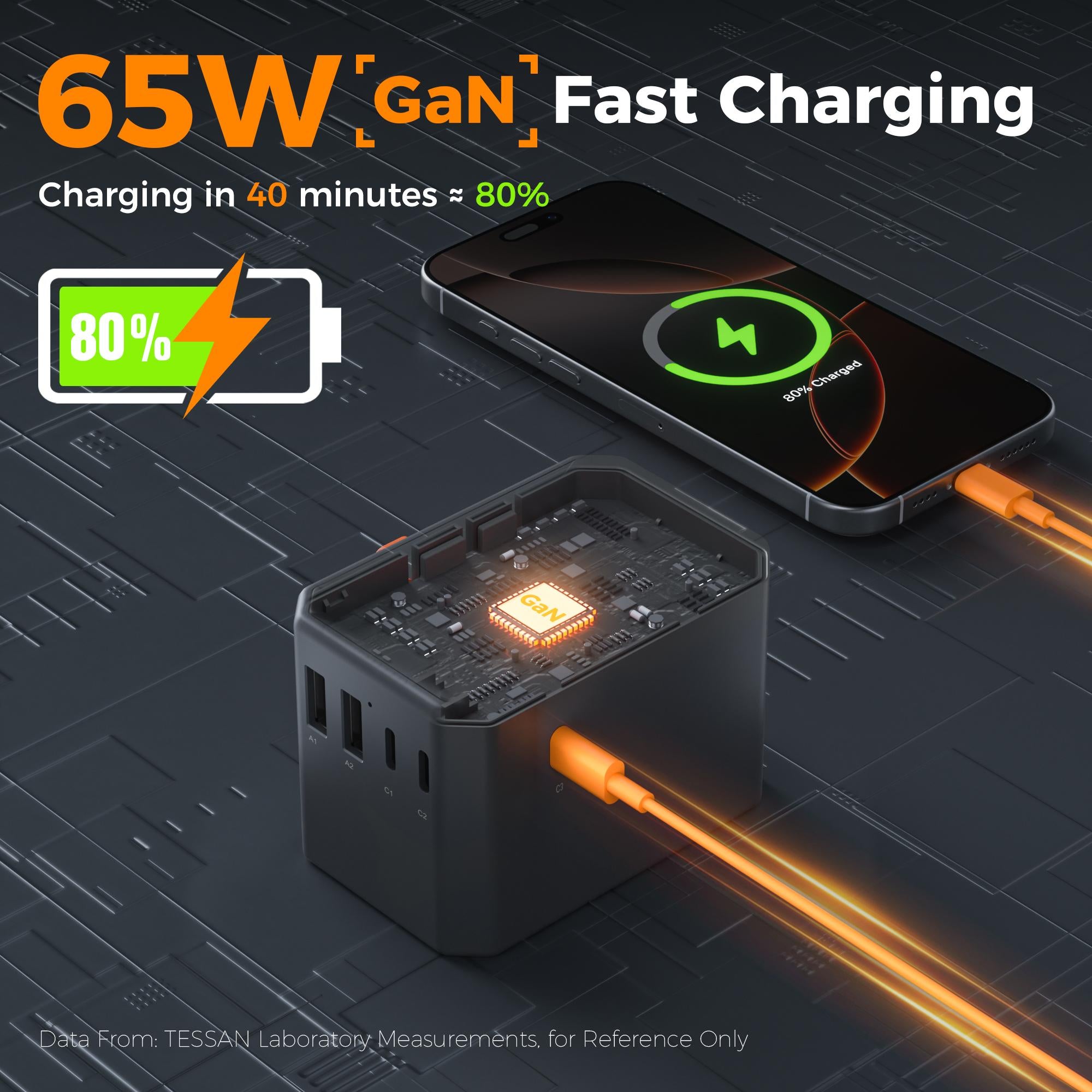 TESSAN - NEW 65W International Travel Adapter Universal Charger with 2 USB A & 3 C Ports / WTA07
