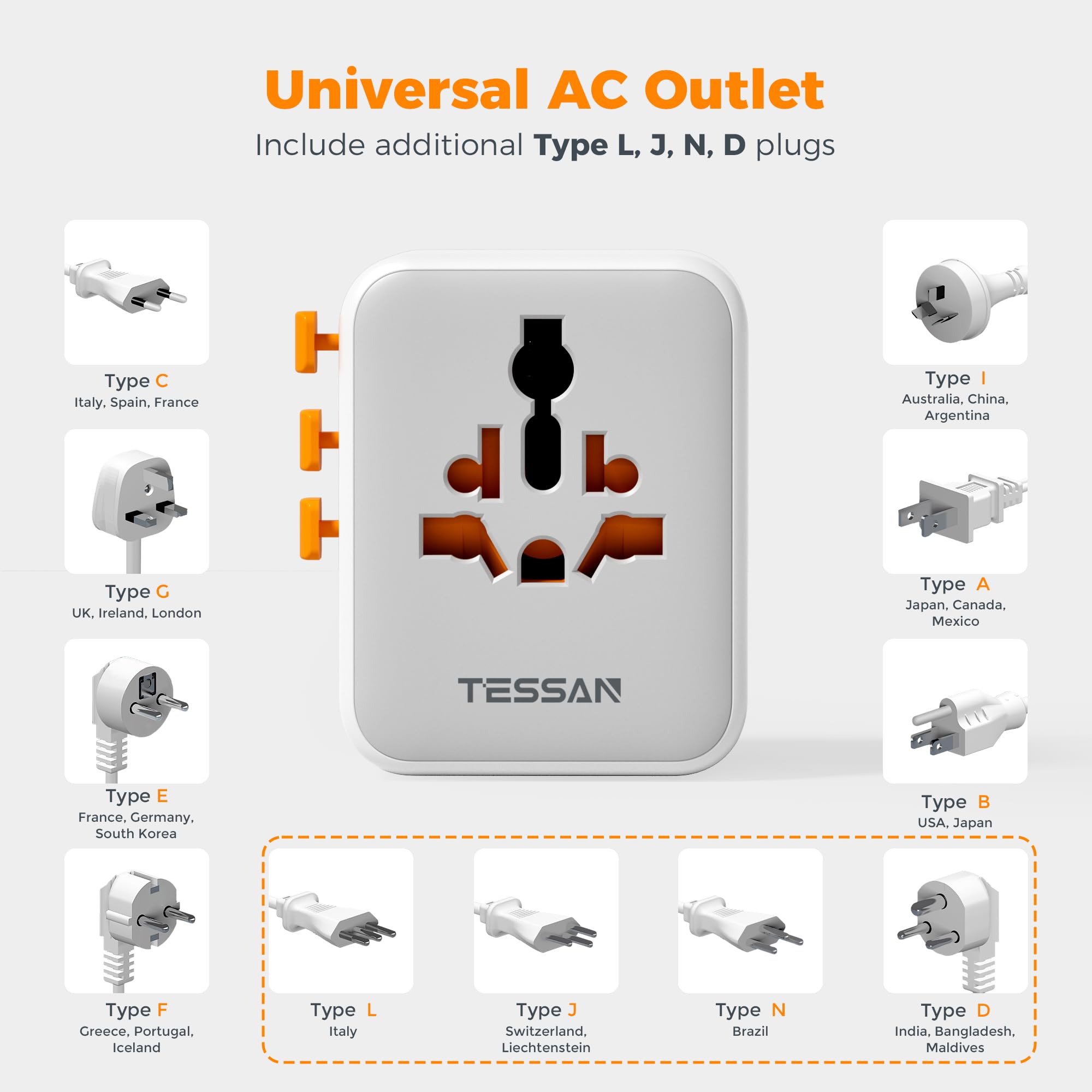 TESSAN - International 28W Plug Adaptor 2 AC with 3 USB C and 2 USB A Charging Ports