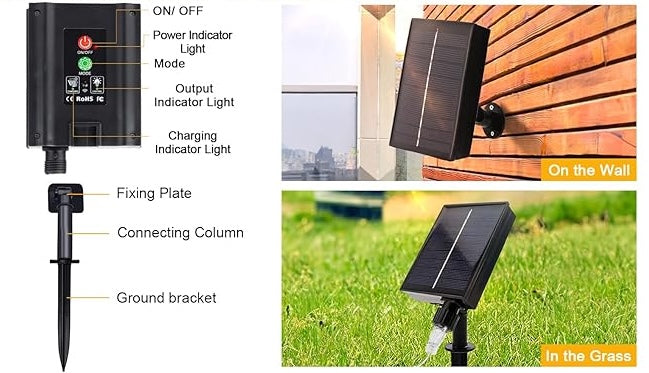 Outdoor Solar Panel for 31V Safety Mark LED Fairy Lights