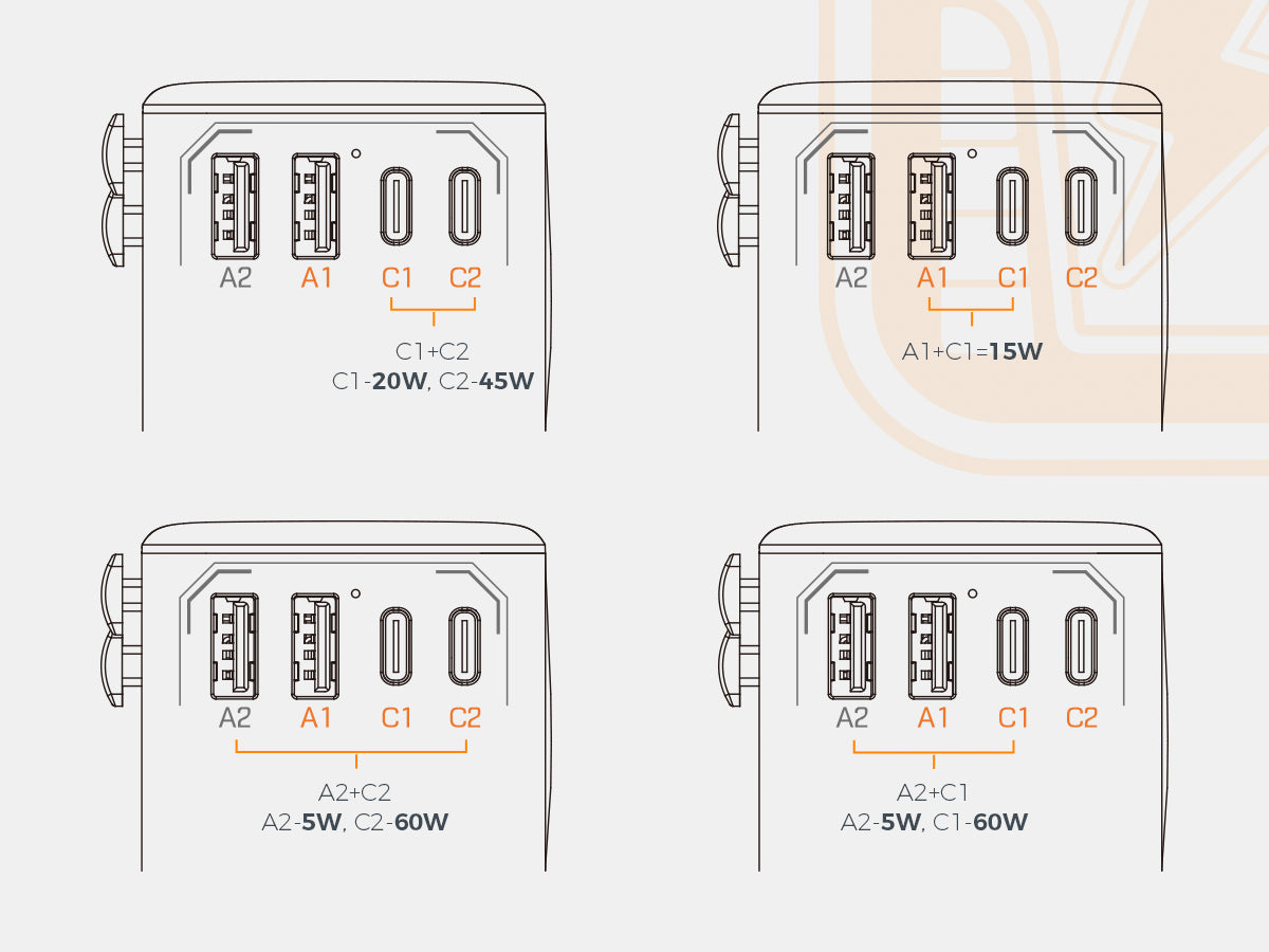 TESSAN - International 65W GaN Plug Adaptor with 2 USB C and 2 USB A Charging Ports