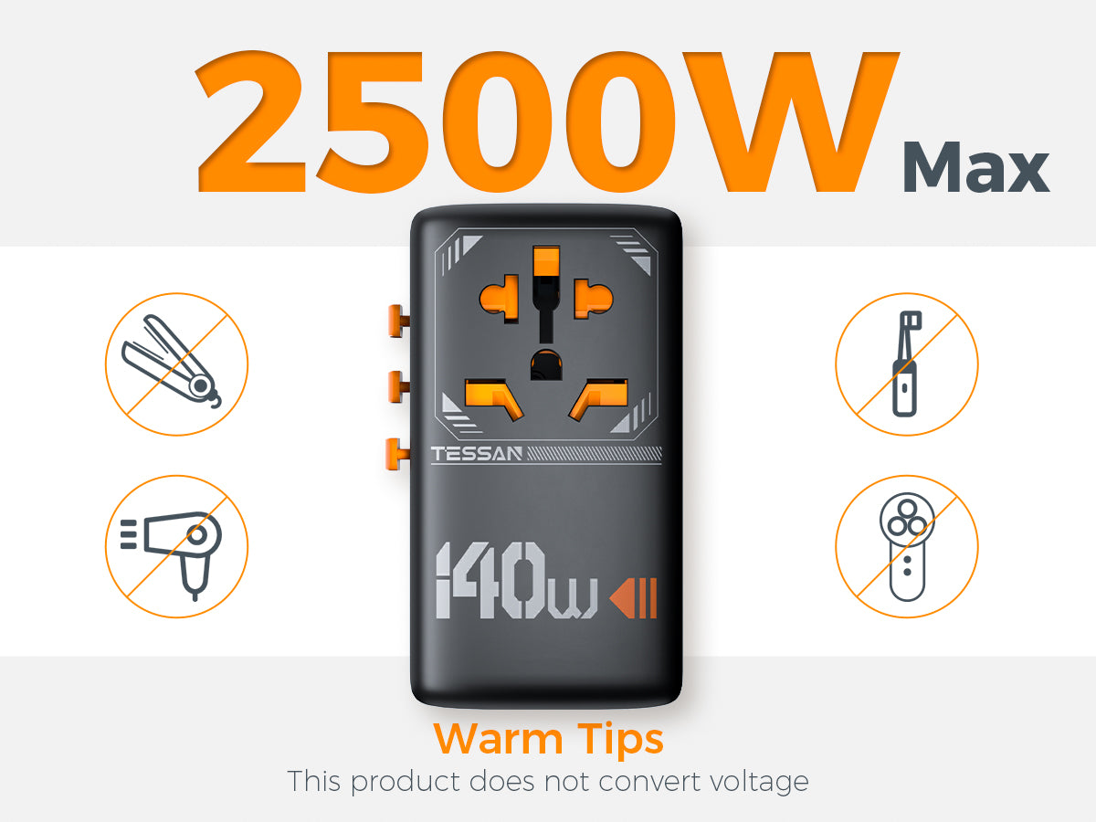 TESSAN - International 140W GaN Plug Adaptor with 3 USB C and 1 USB A Charging Ports