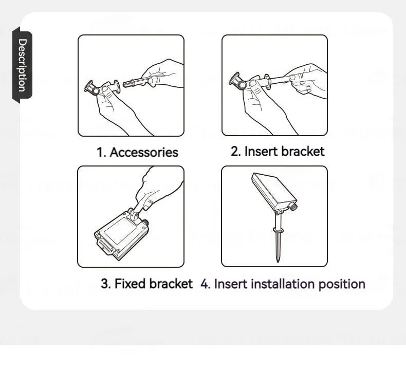 Outdoor Solar Panel for 31V Safety Mark LED Fairy Lights