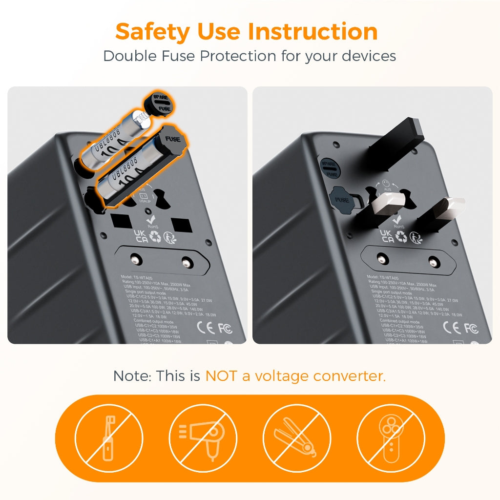 TESSAN - International 140W GaN Plug Adaptor with 3 USB C and 1 USB A Charging Ports