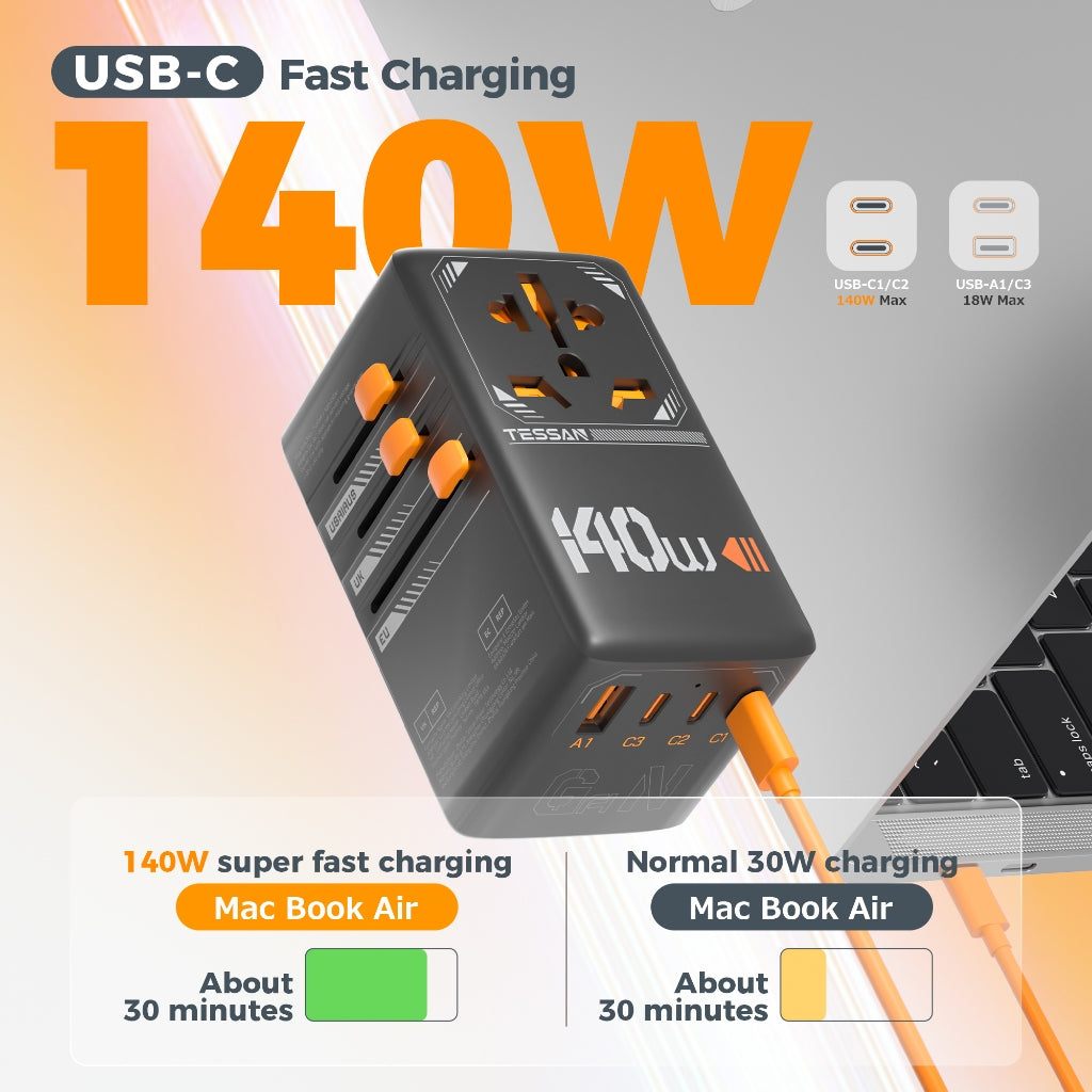 TESSAN - International 140W GaN Plug Adaptor with 3 USB C and 1 USB A Charging Ports