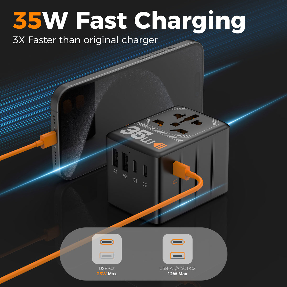 TESSAN - International 35W Plug Adaptor with 2 USB C and 3 USB A Charging Ports