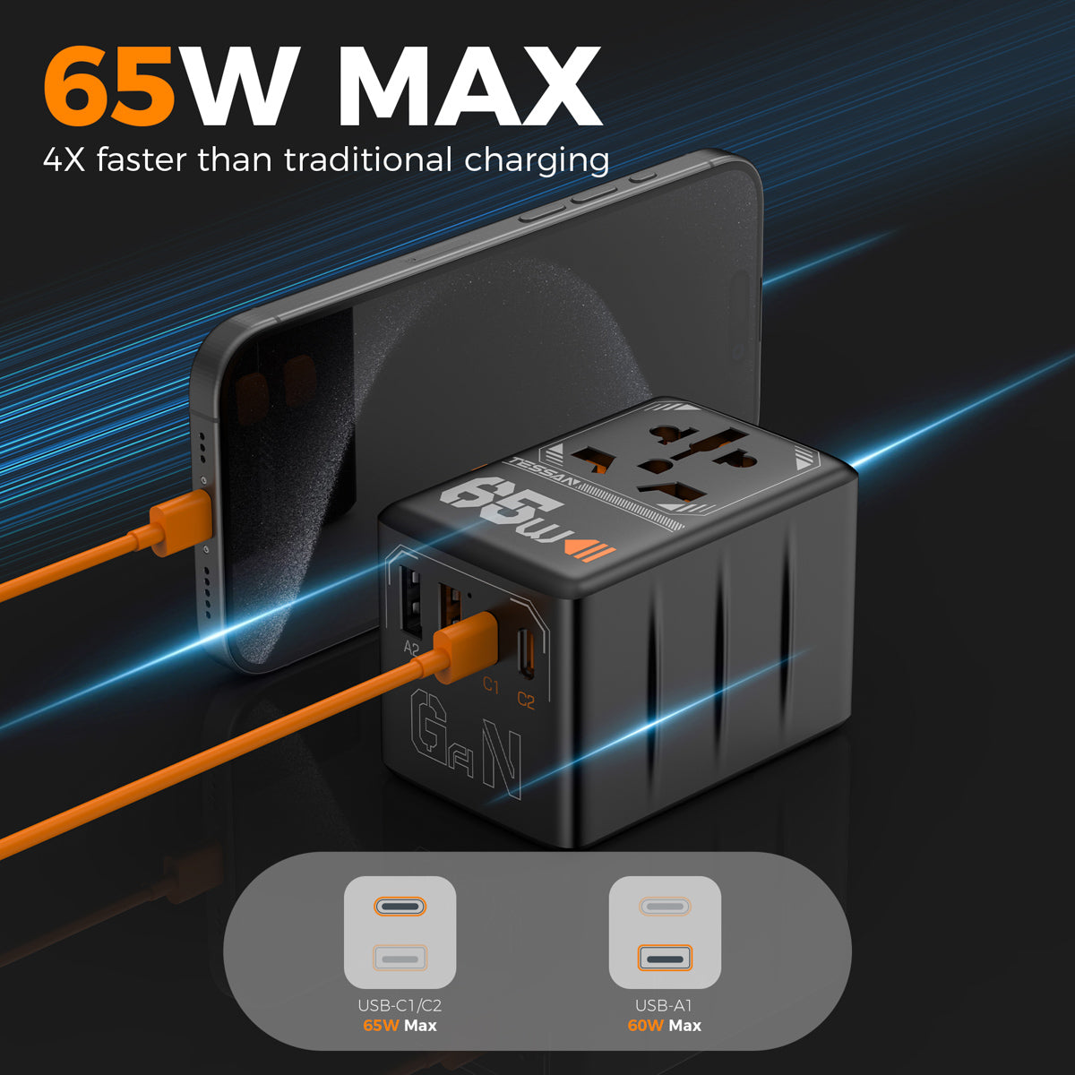 TESSAN - International 65W GaN Plug Adaptor with 2 USB C and 2 USB A Charging Ports