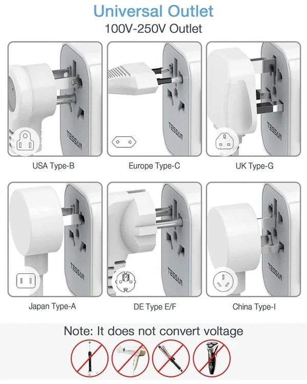TESSAN - Universal Travel Plug 28W, international Power Adapter with 2 USB , 3 USB C Port , White