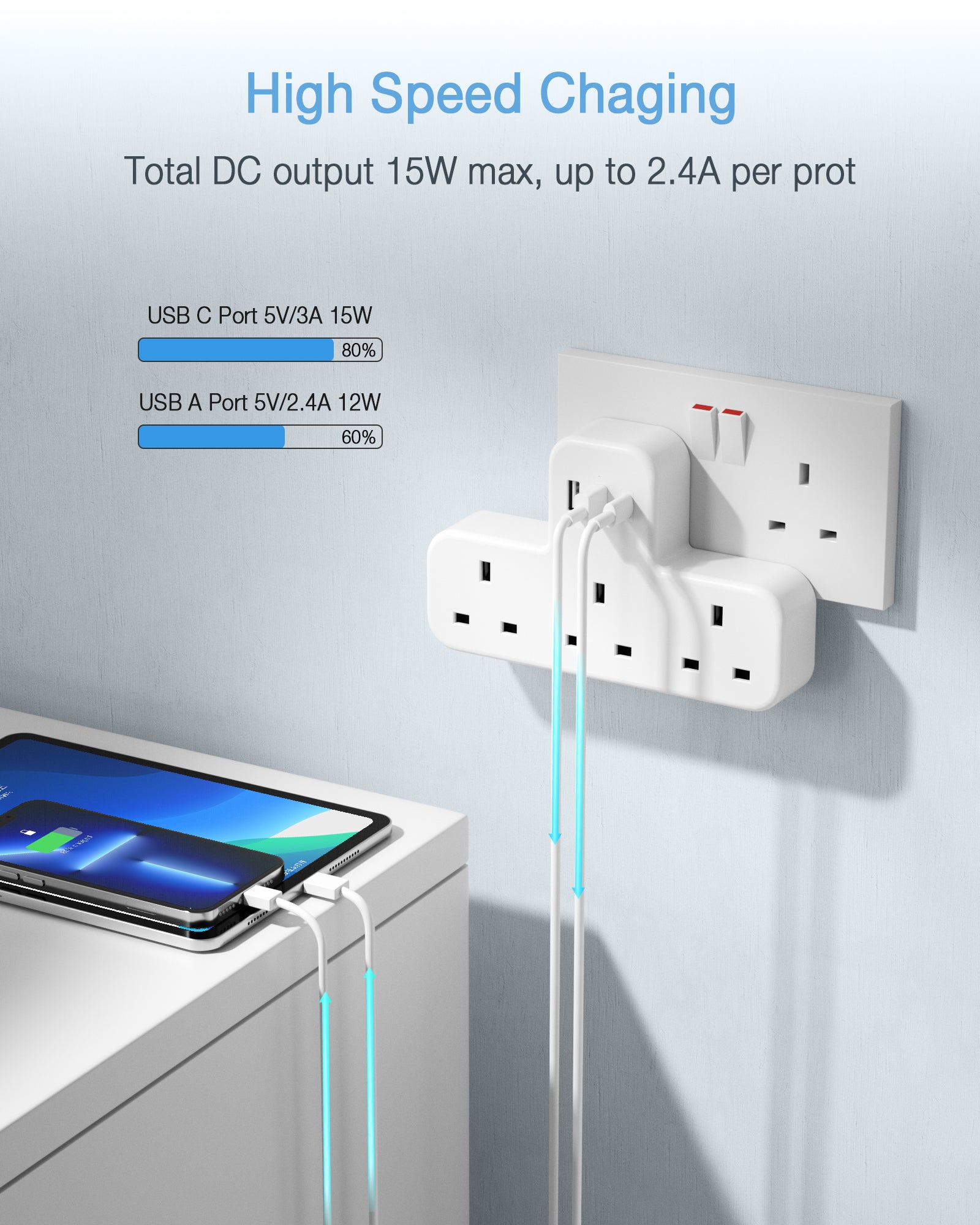 TESSAN - SG Safety Mark 6 in 1 Portable Sockets with USB Ports , White