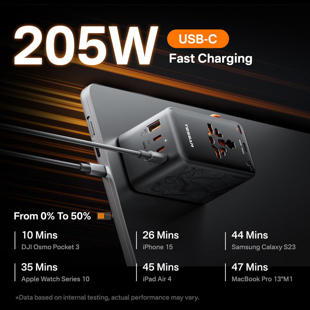 TESSAN - 205W Universal Travel Plug Adapter International Travel Adapter Worldwide with USB Type C