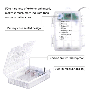 battery led lights